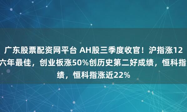 广东股票配资网平台 AH股三季度收官!沪指涨12.7%为逾六年最佳,创业板涨50%创历史第二好成绩,恒科指涨近22%