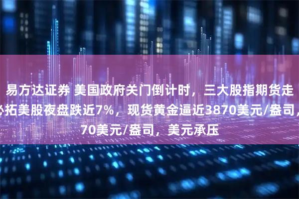易方达证券 美国政府关门倒计时,三大股指期货走低,必和必拓美股夜盘跌近7%,现货黄金逼近3870美元/盎司,美元承压